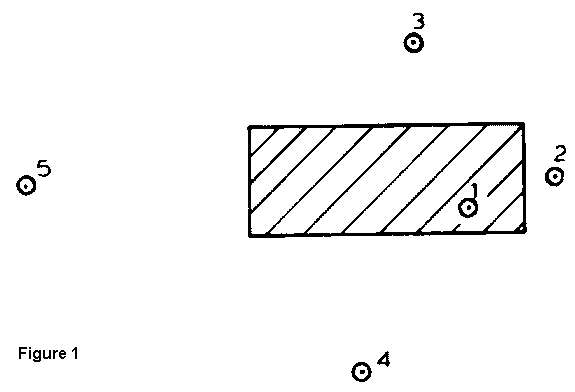 a simple block to be estimated