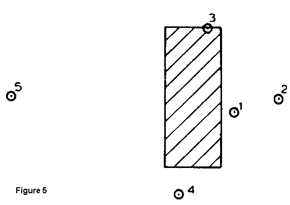 same block size, different orientation