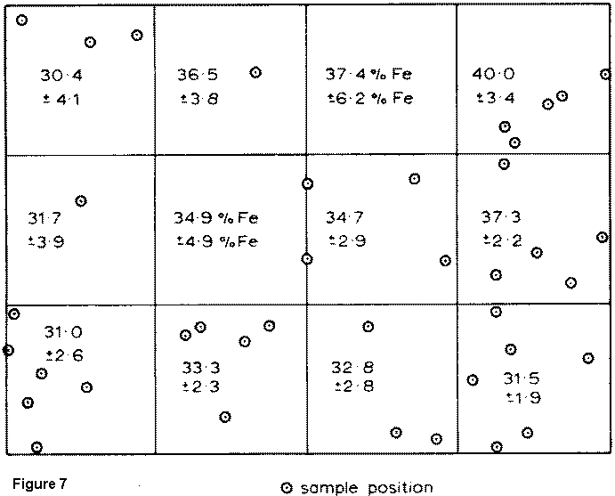 oh my, lotsa blocks!